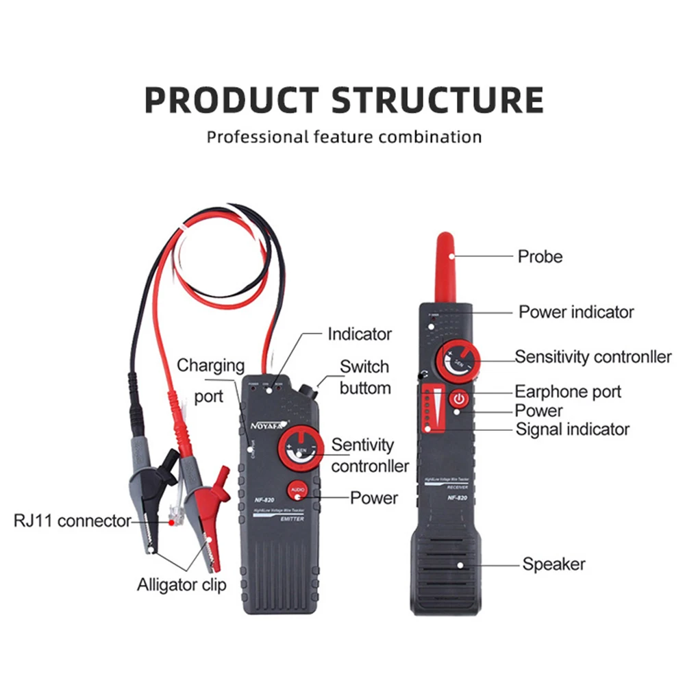 NOYAFA NF-820 Underground Wire Locator Locating The Ceiling Or In Wall Wires Tracker LAN Network Cable tester Line Finder