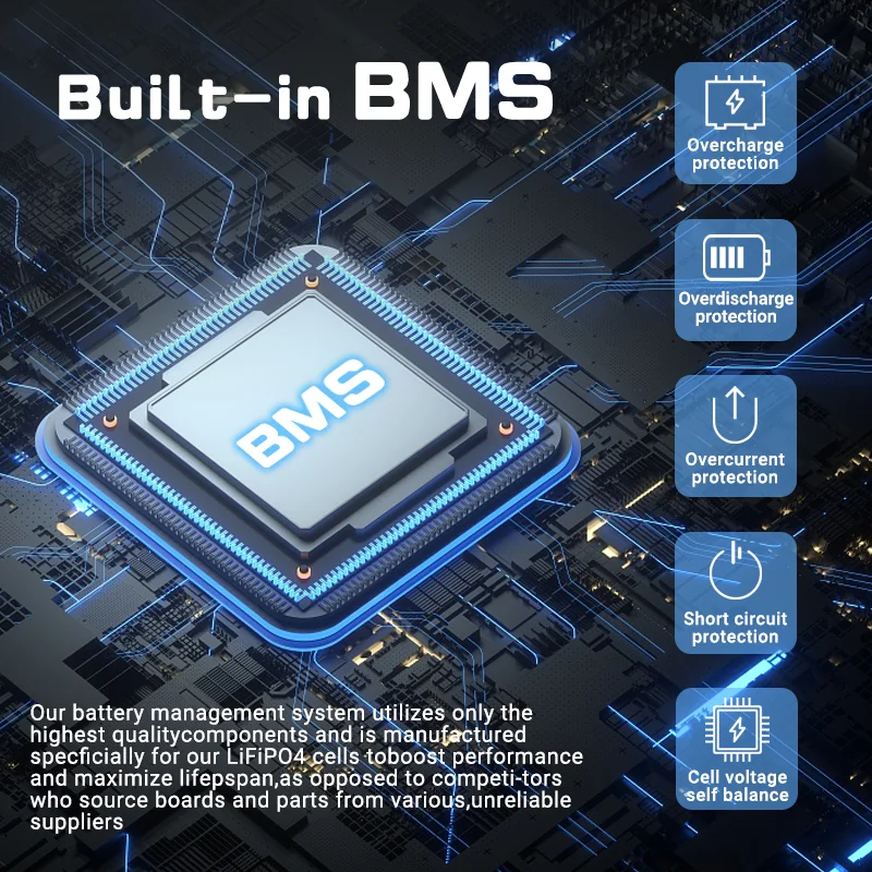 بطارية LiFePO4 25.6 فولت 100 أمبير في الساعة 24 فولت حزمة بطارية ليثيوم قابلة لإعادة الشحن 6000 + دورات مدمجة BMS خلية درجة مع تحكم بلوتوث #6