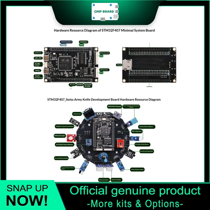 

Стартовая платформа STM32F407 STMicroelectronics MCU для комплексного обучения встраиваемым системам