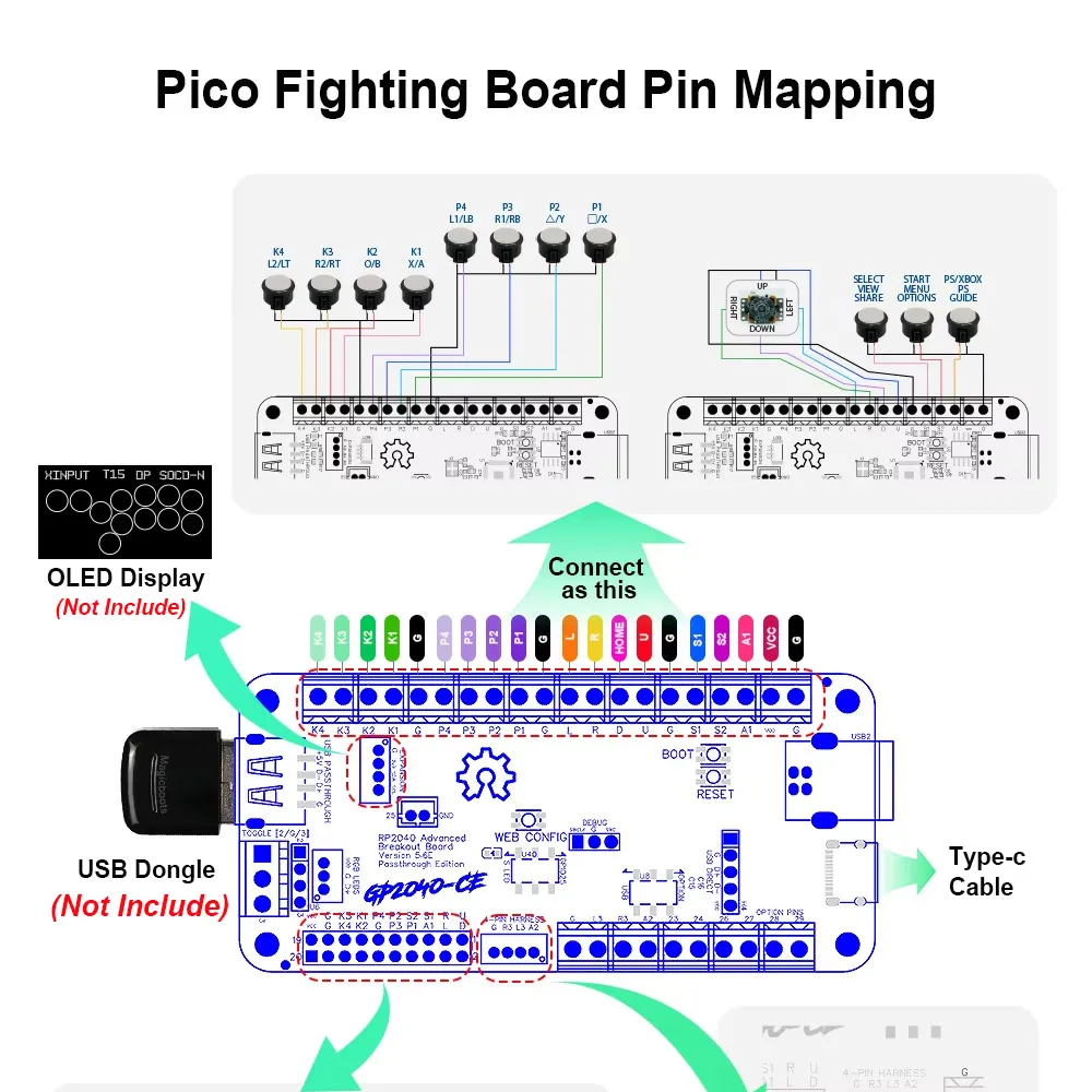 RP2040 Advanced V5.6E USB Passthrough PICO Fighting Board dla PS4/PC DIY Fight Stick Arcade Hitbox Controller — zdjęcie produktu 6