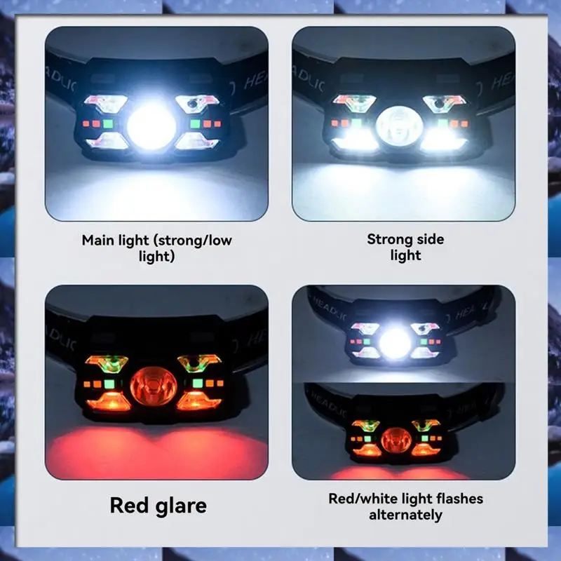 ABSU Induction LED Headlamp Rechargeable IR Motion Sensor Head Lamp Camping Night Fishing Cycling Portable Headlight