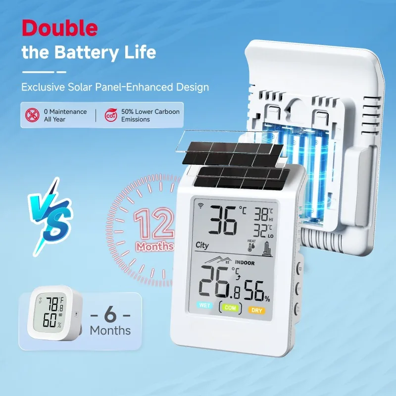 WIFI Thermohygrometer Solar Thermohygrometer