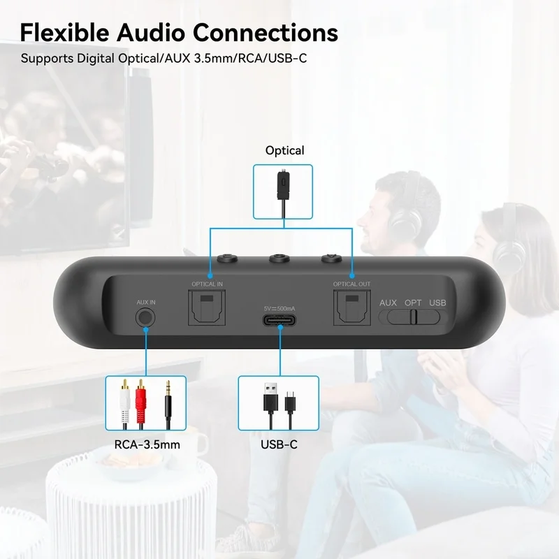 DT23 QCC3086 Bluetooth 5.4 Audio Transmitter aptX Adaptive LC3 OLED Display AUX Optical USB-C