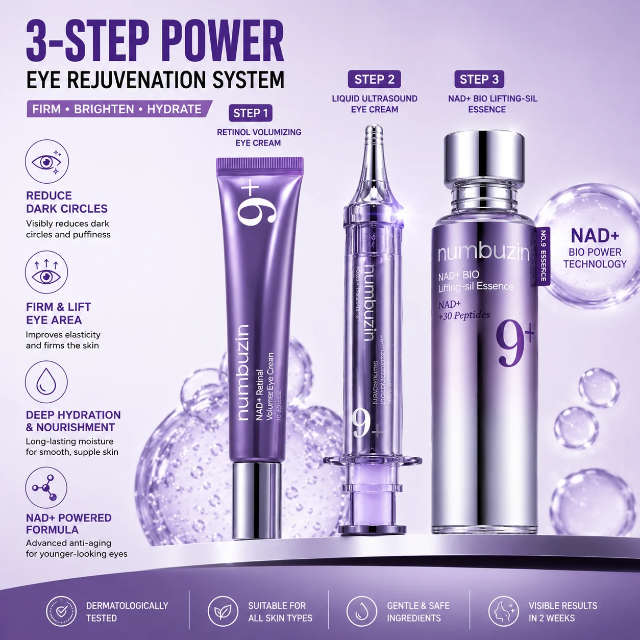 Advanced NAD+ Liquid Eye Serum and Retinol Plumping Firming Eye Cream Set Anti Aging Wrinkle Reducing Brightening Eye Cream