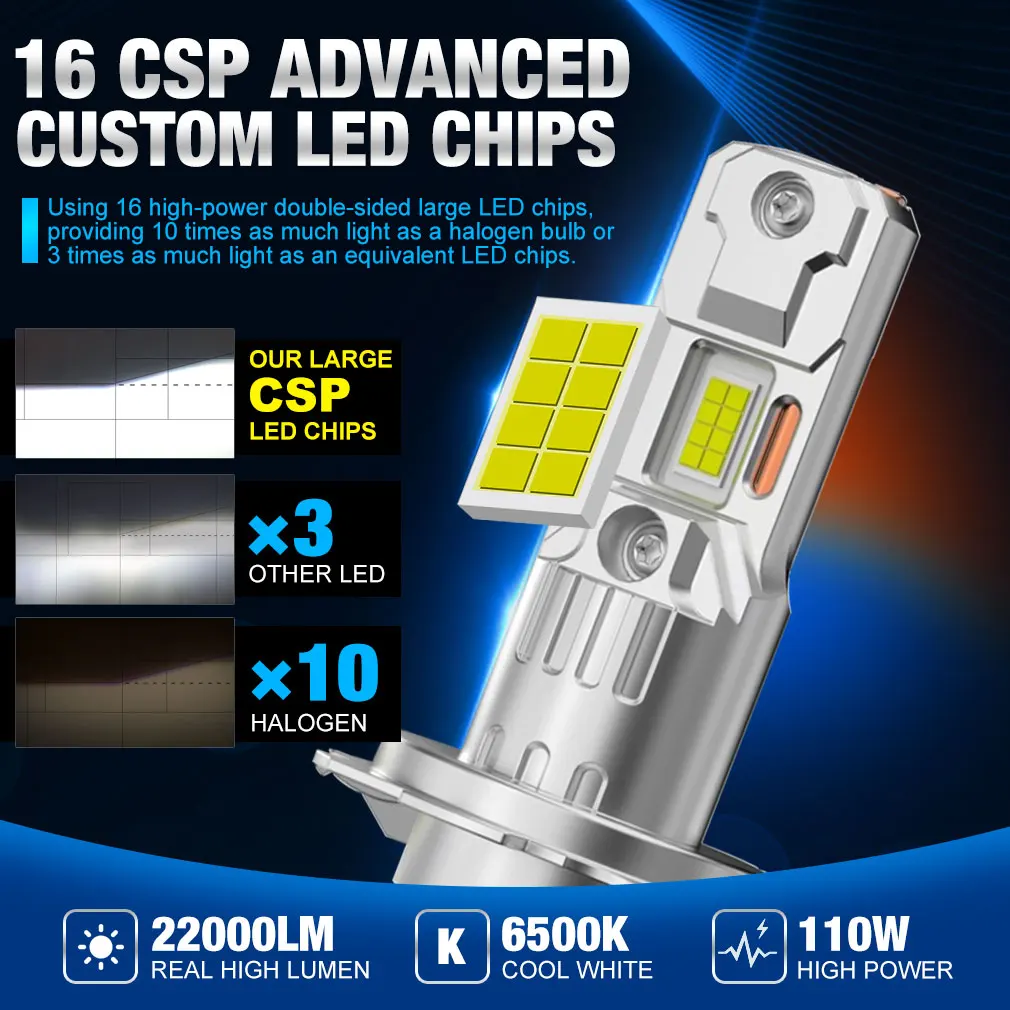 22000LM H7 LED Headlight Bulb Mini Canbus H7 16pcs 3570 CSP Chips for Car Headlamp With Copper Tube Auto Diode Lamps 6500K 12V