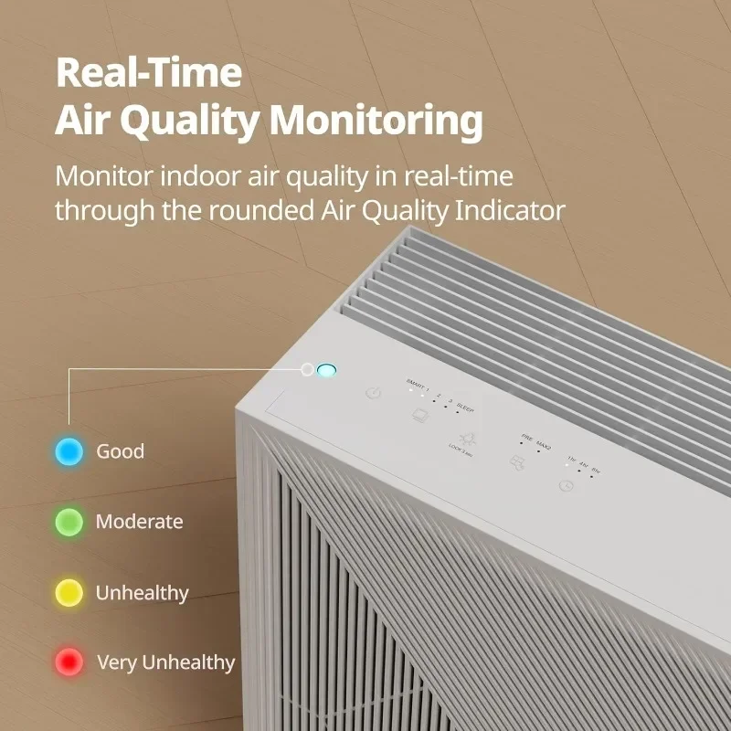 Household Appliances HEPA Air Purifier with Air Quality Monitoring Auto and Filter Indicator Dove Air Purifier