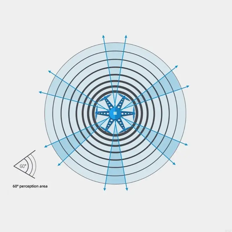 H55F Compactly Ultrasonic Distance Sensors Measure Module Lightweight Design for Multirotor UAVs with 30ms Response Time