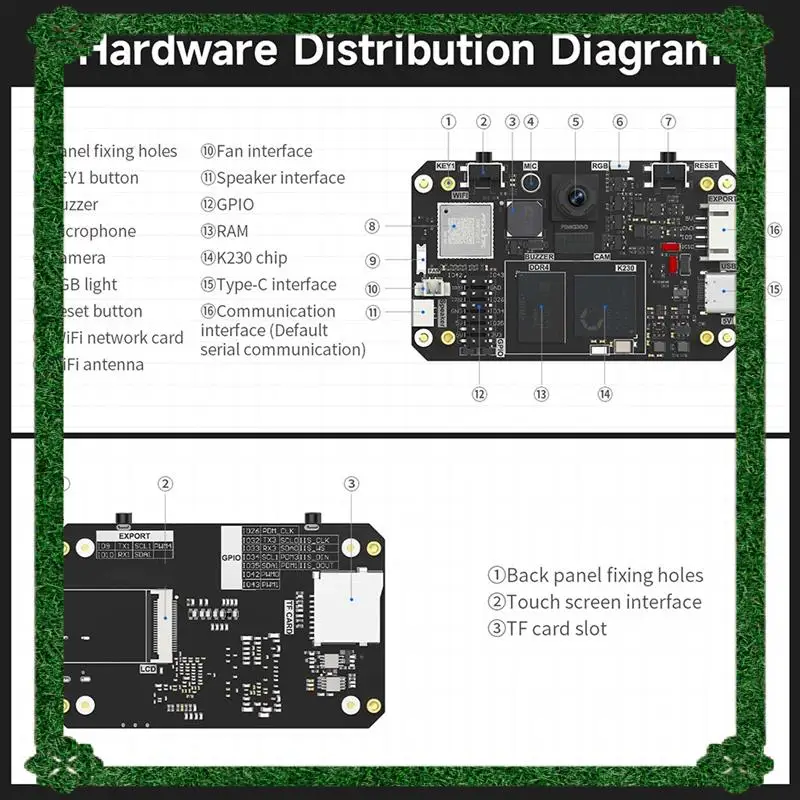24-Hour Delivery Visual Recognition Module Micropython Developer For Robot Kit Artificial Intelligence Development Board