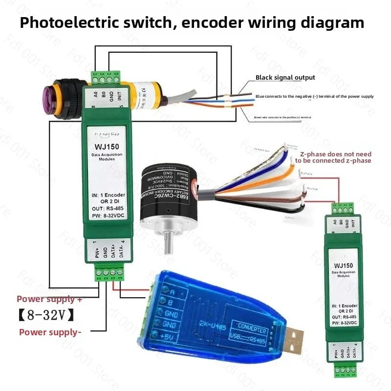 1 Channel Encoder Pulse Counter Meter 2 DI High Speed Modbus RTU Module WJ150