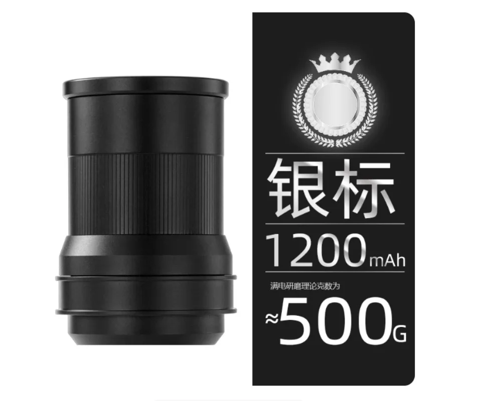 Electric Conversion Module Fit Comandante C40 C60 MK4 Hand Coffee Grinder Modification Spare Parts