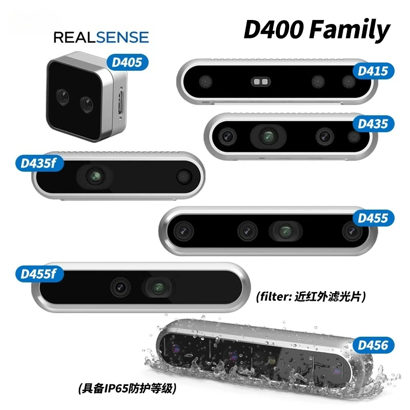 

RealSense D400 Family Series D435/D435i/D455/D456 In-tel Realsense Depth Camera Stereo Dual