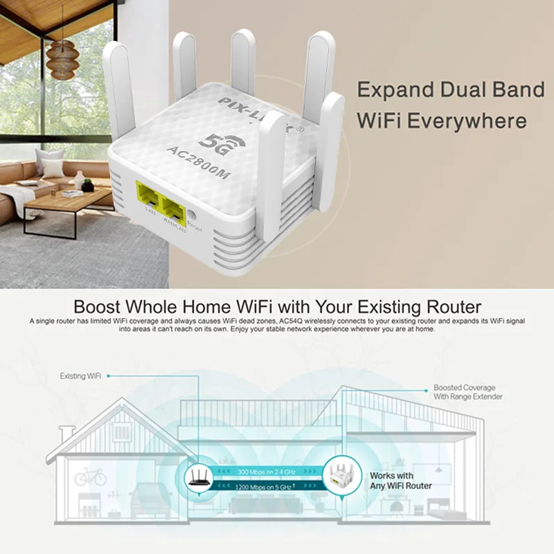 

4 FEMs Ultra Boost PIX-LINK AC54Q AC2800M 5G WiFi Repeater Dual Band Signal Amplifier 4 Modes Router/AP/Repeater/WISP Easy Setup