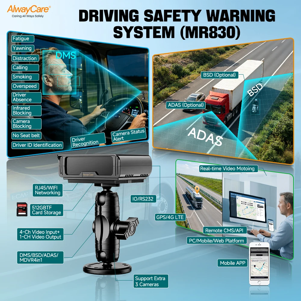 Alwaycare DSM Camera AI Dashcam MDVR ADAS Driver Fatigue Monitoring System CMSV6 GPS Safety Guard Logistics Fleet Truck H.264