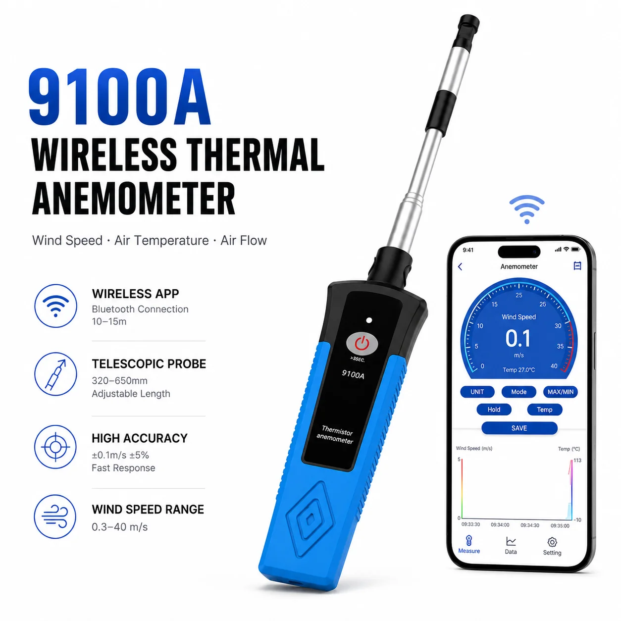 

Thermal Wind Meter Wind Meter with Bluetooth App & Data Recording, Precision Anemometer for Wind Speed, Air Volume (CFM/CMM)