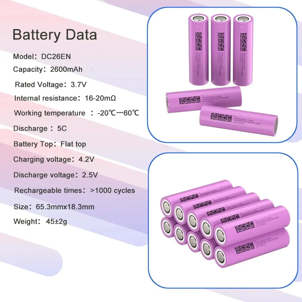 INR18650-26E 3.7V 2600mAh 20A High Drain Li-ion Battery Cell for Power Tools, Flashlights, E-Bikes, Toys and Power Banks