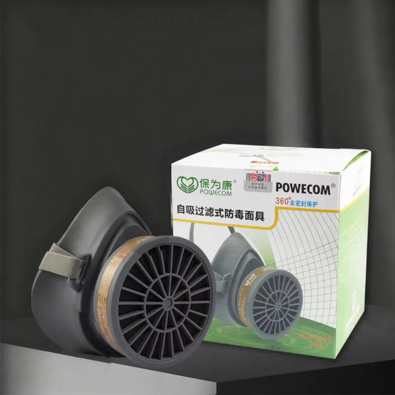 Gas Mask Protection…