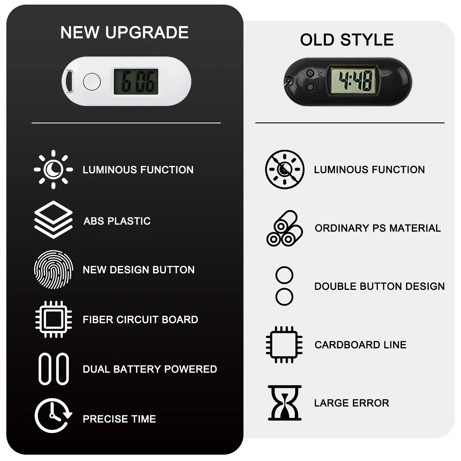 

6 pcs Keychain Pocket Watches Digital Small Electronic Watches Portable Quartz Timepiece For Students Nurses Study Exam