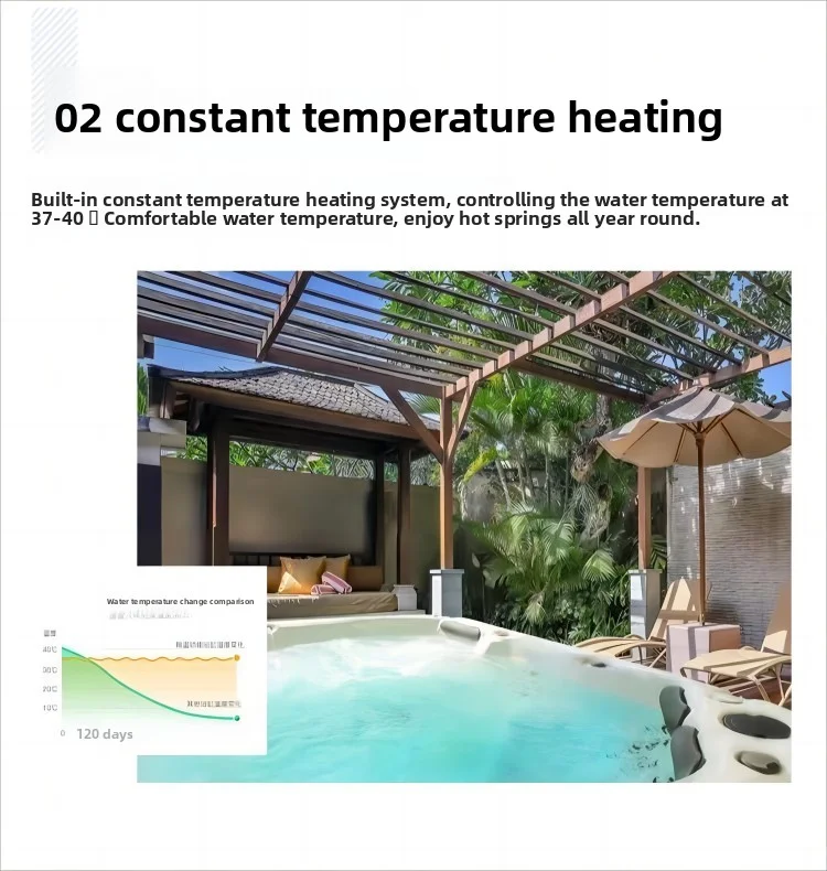 حوض سبا جاكوزي الذكي الدوامة المحمول في الهواء الطلق حوض استحمام ساخن داخلي مع تدليك ركوب الأمواج في الهواء الطلق حوض استحمام للتدليك الهوائي والماء النفاثة #5