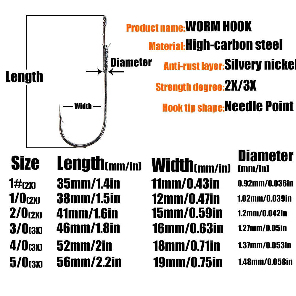 B&U 5 Stück handgefertigte Flipping-Haken für Barsch-Angeln, Haken aus Kohlenstoffstahl mit langem Schaft, Soft Worm Texas Rig Angelzubehör – Detail 5