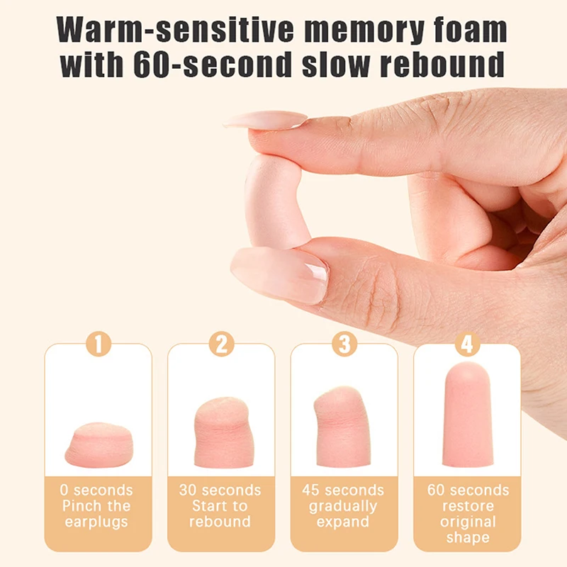 10pcs/box Earplugs Antinoise Ear Plugs Sleep Noise Reduction Ear Protector Ear Plugs For Sleeping Foam Earplugs Anti-Noise