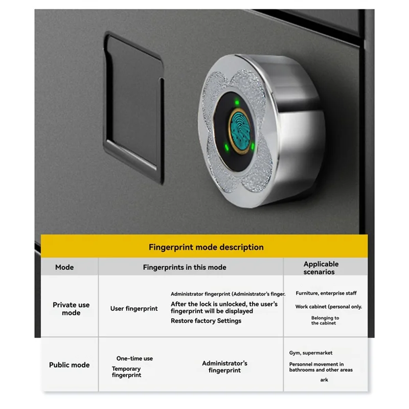 A24U 138-32 ลายนิ้วมือล็อคไม่มีเจาะ Biometric ประตูล็อคอิเล็กทรอนิกส์การใช้พลังงานต่ํา Tricolor โคมไฟสําหรับสํานักงาน