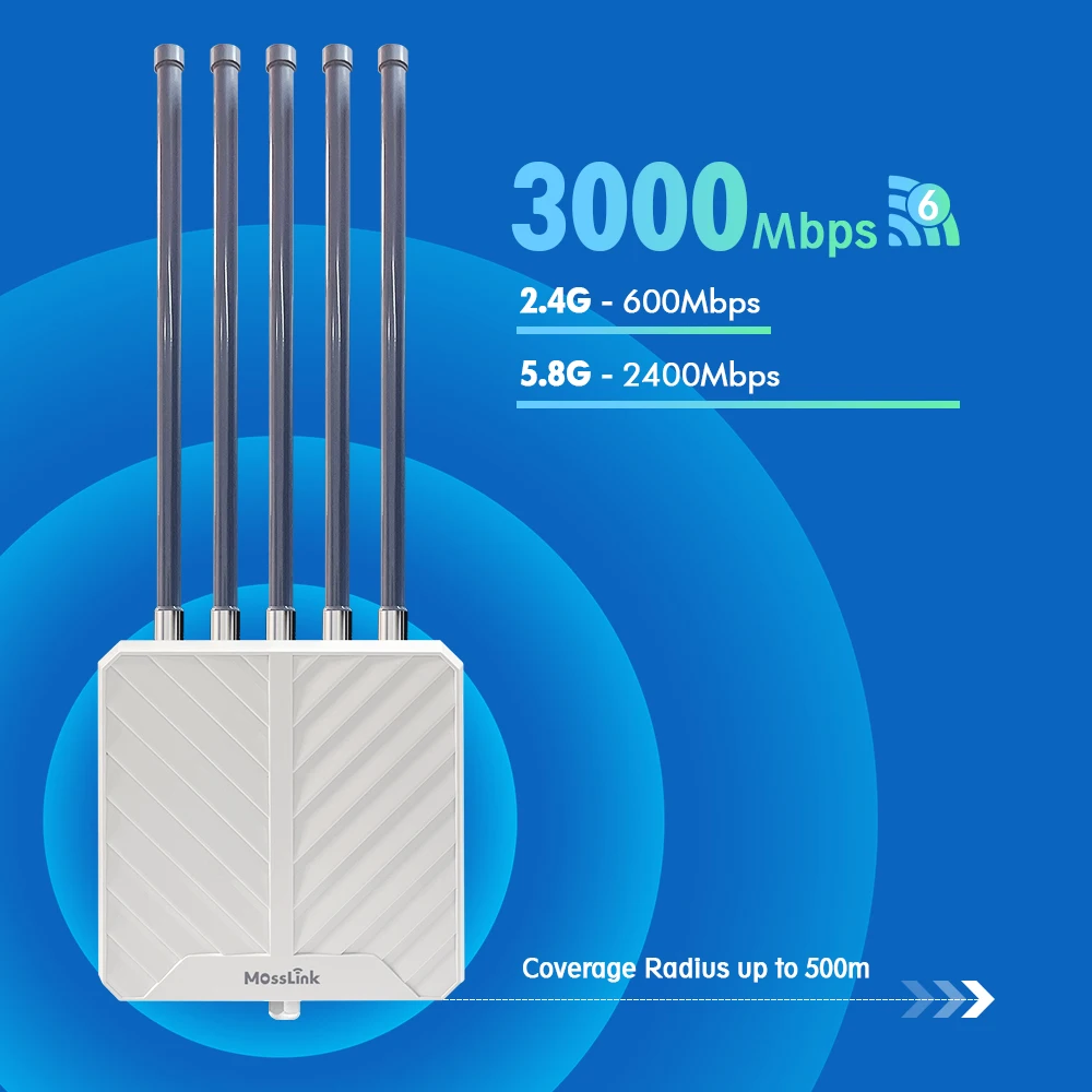 OEM Industrial Grade Wifi6 AP Router 20KM Long Distance Dual Band 3000mbps Wireless Extender Repeater Wifi Outdoor Access Point