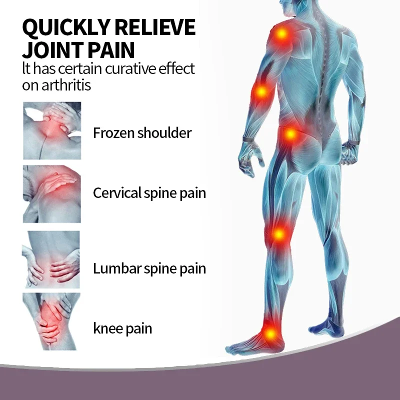 ألمانيا المشتركة آلام العضلات العلاج رذاذ ، الركبة ، الرقبة ، الظهر ، وجع ، العظام ، التهاب المفاصل لتخفيف الآلام ، نحلة النمل ، ثعبان ، العقرب الطب