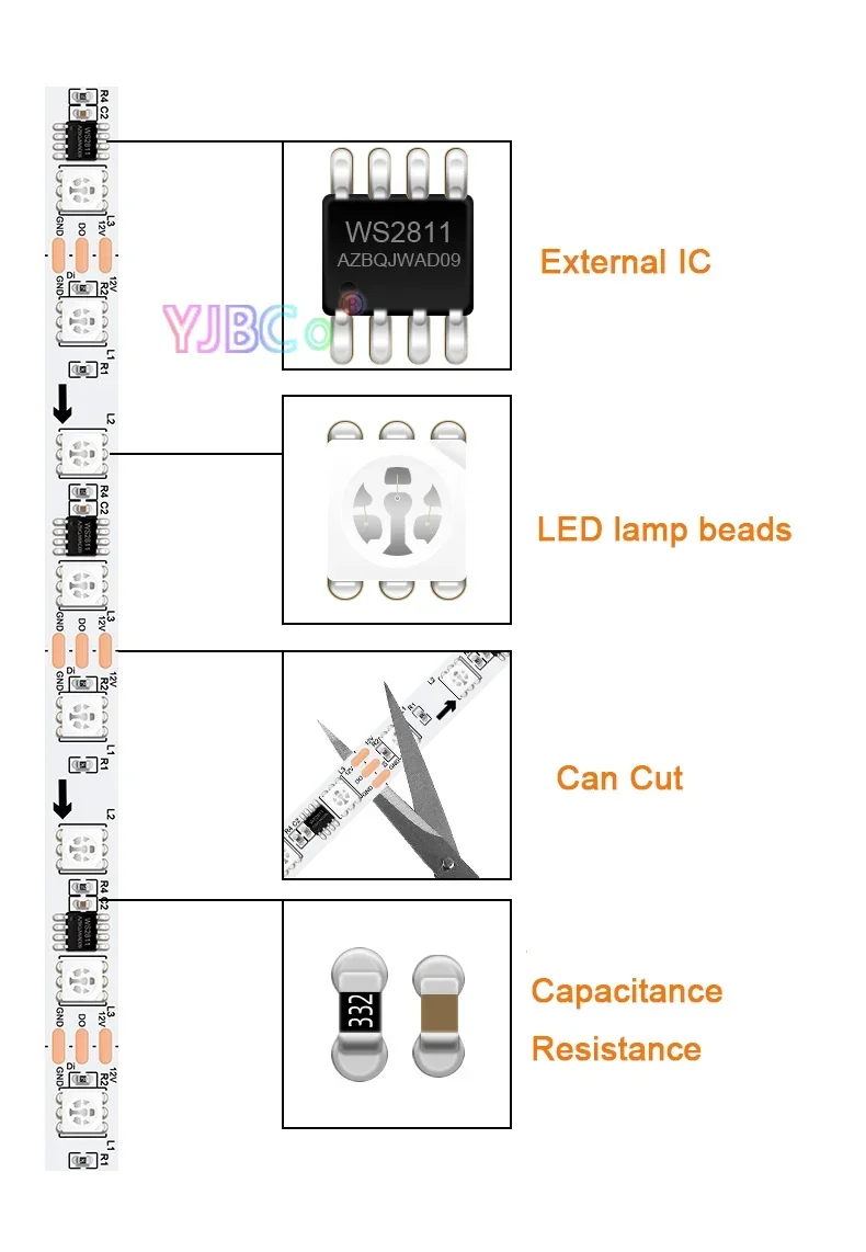 インテリジェントフレキシブルLEDストリップライト,5050 rgbピクセルライトバー,12v,5m,外部ICアドレス指定可能,ws2811,30,48,60,72ダイオード,ip30,65,67