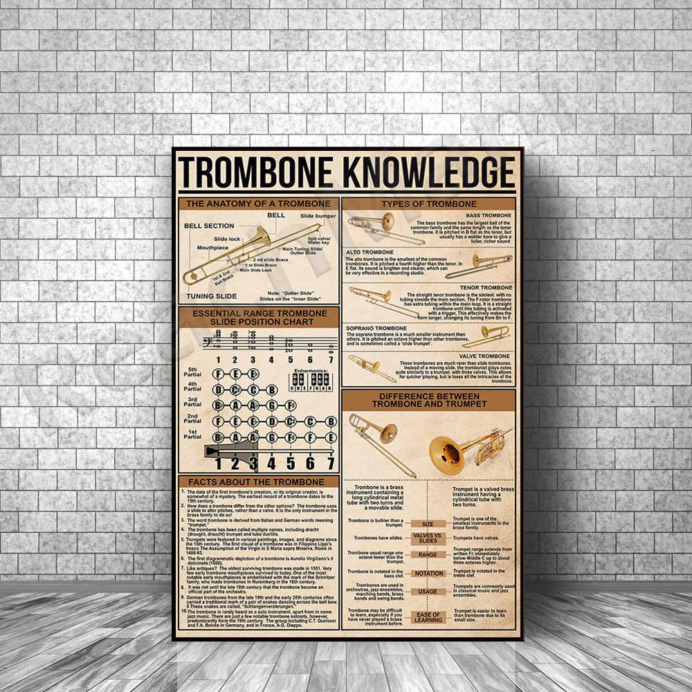 Trombone Knowledge Poster, Musical Instrument Prints Abstract Wall Art Canvas Painting Prints Wall Pictures for Living Room Deco