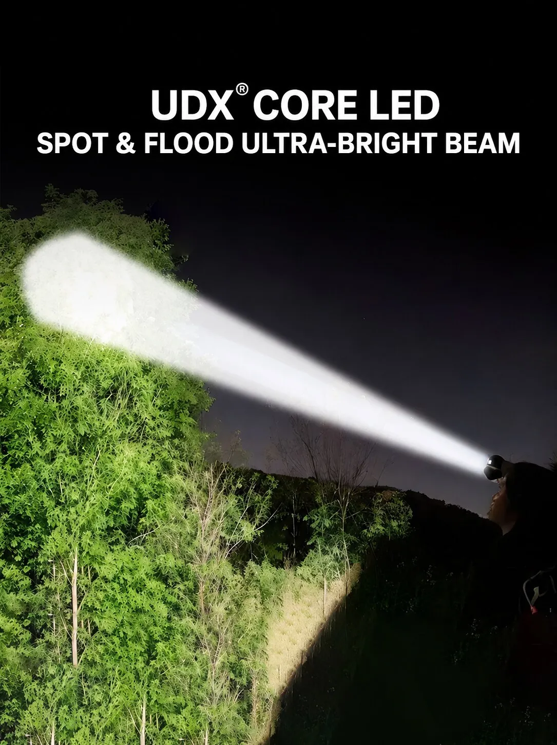 WARSUN WE01 Rechargeable Motion Sensor Headlamp, Ultra-Bright LED Hard Hat Light for Mining, Industrial Work, Night Fishing and