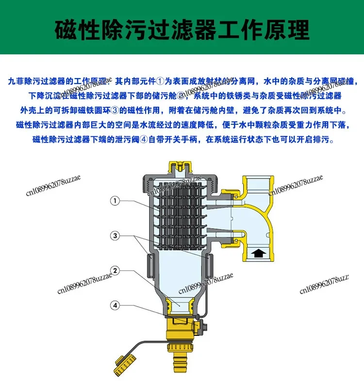 

Wall-hung Boiler Filter, Floor Heating Special Filter