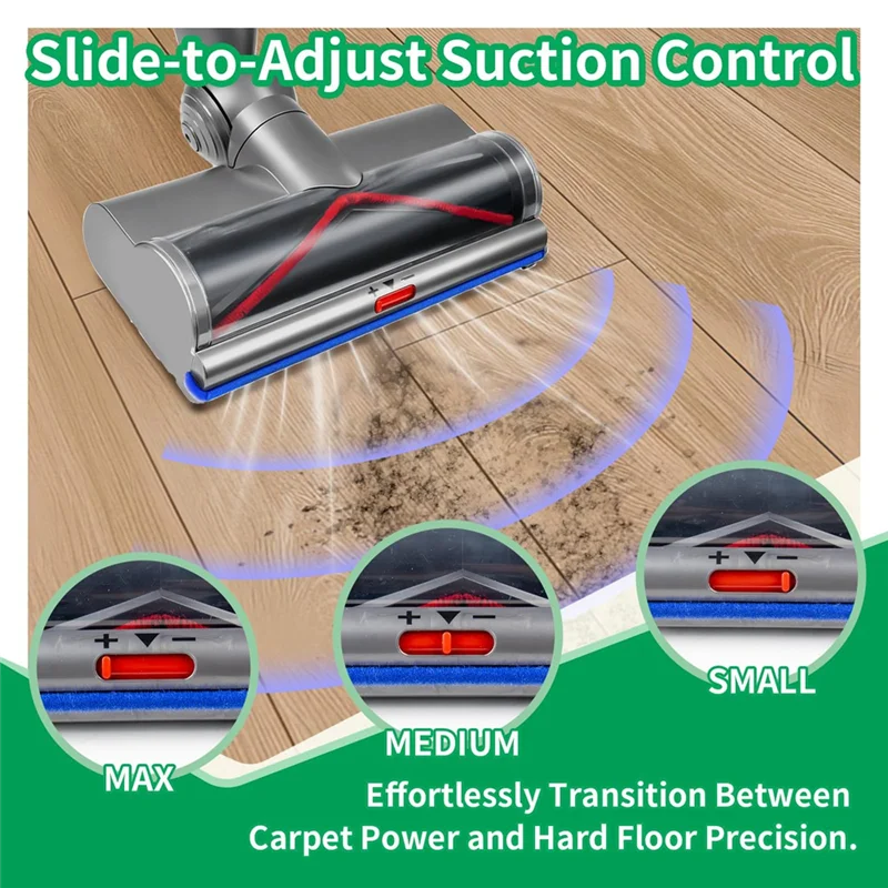 B25B Replacement Vacuum Head With LED Green Lights For Dyson V8 V10 V11 V15 Cordless Models-Direct Drive Brushroll