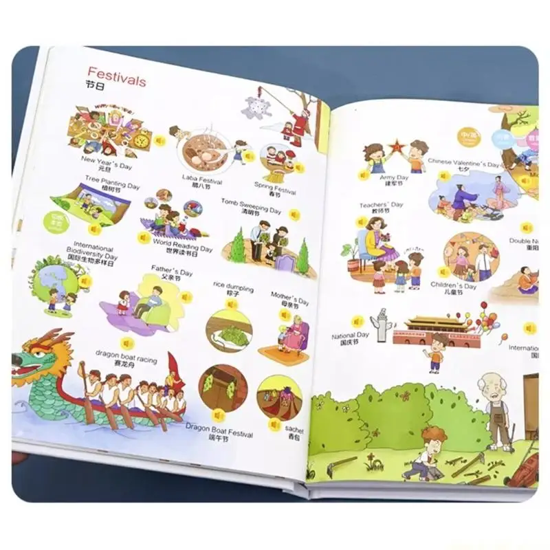 Fun Phonetic English Teaching Aid With Visual And Auditory Learning Methods