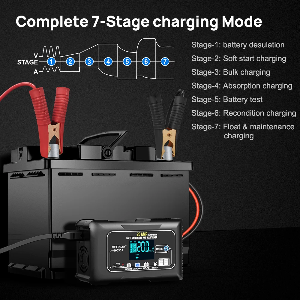 NEXPEAK NC301 Car Tools Auto Battery Charger 6V 12V 24V 20A for Motorcycle Lead Acid AGM Lithium LiFePo4 Car Battery Charger