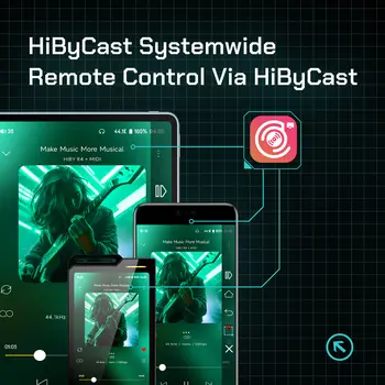 10 最佳銷售 DAC播放器 - №3