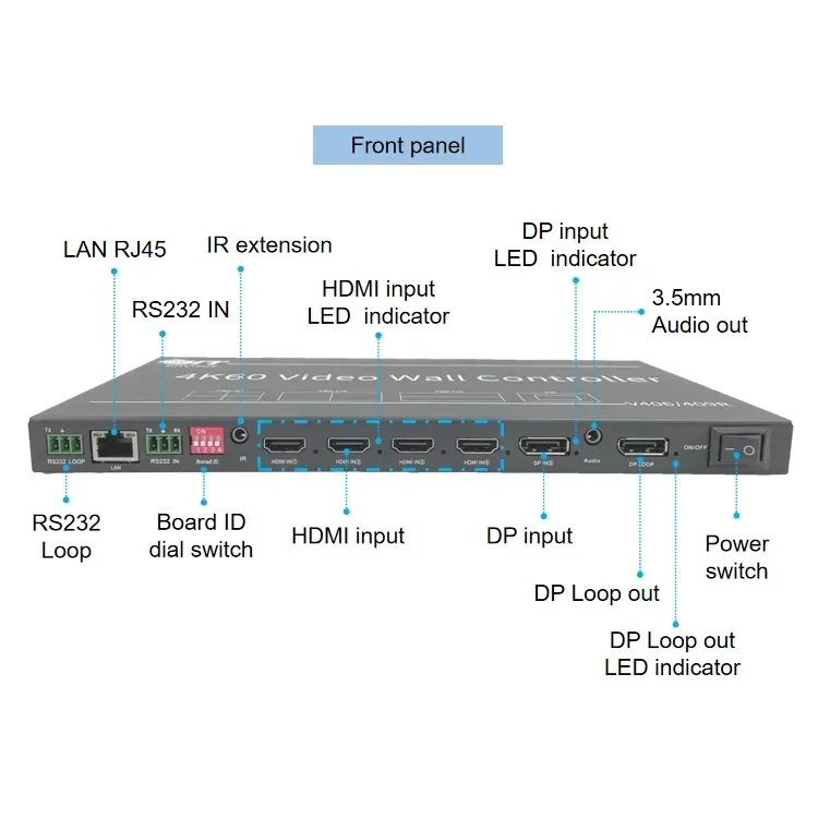 Professional Audio Video & Lighting 6-Channel Video Wall Controller 4K 2x2 2x3 3x2 Switcher for TV Screens 1x3 1x4 1x6