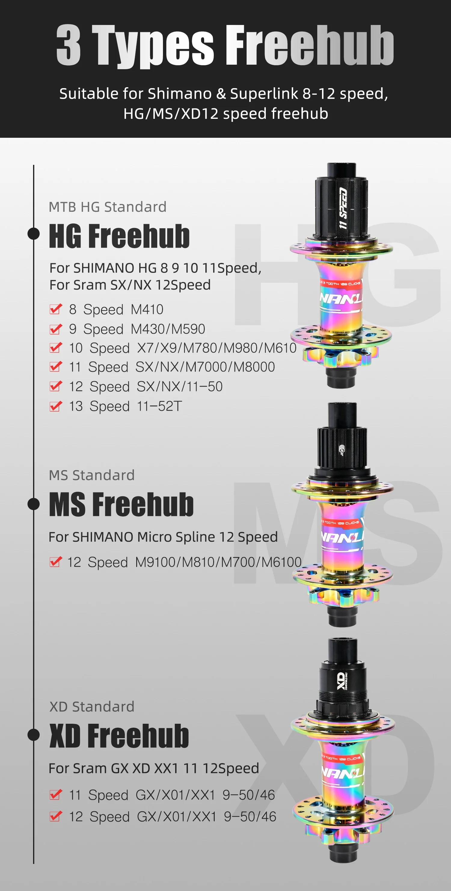 Nanlio BOOST MTB-Naben, 6 Sperrklinken, 120 Zähne, Ratsche, 148 x 12, 110 x 15 mm, 32 Stunden, 28 Stunden, XD HG MS Freilauf, 8–12 Geschwindigkeit, lauter Sound-Nabe für Mountainbike – Detail 9