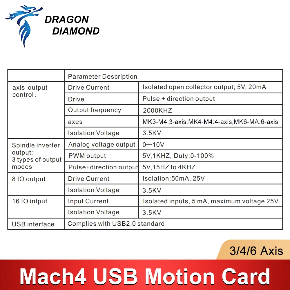 XHC Mach4 USB Breakout Board 3 4 6 Axis USB Motion Control Card 2000 KHz Voor Windows 7 10 voor CNC Enrgaver Draaibank Machine