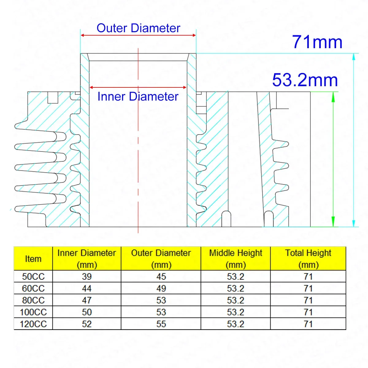 GY6 50CC 60CC 80CC 100CC 120CC 39MM 44MM 47MM 50MM 52MM Cylinder Piston Ring Gasket Kit Taotao Keeway Scooter Parts