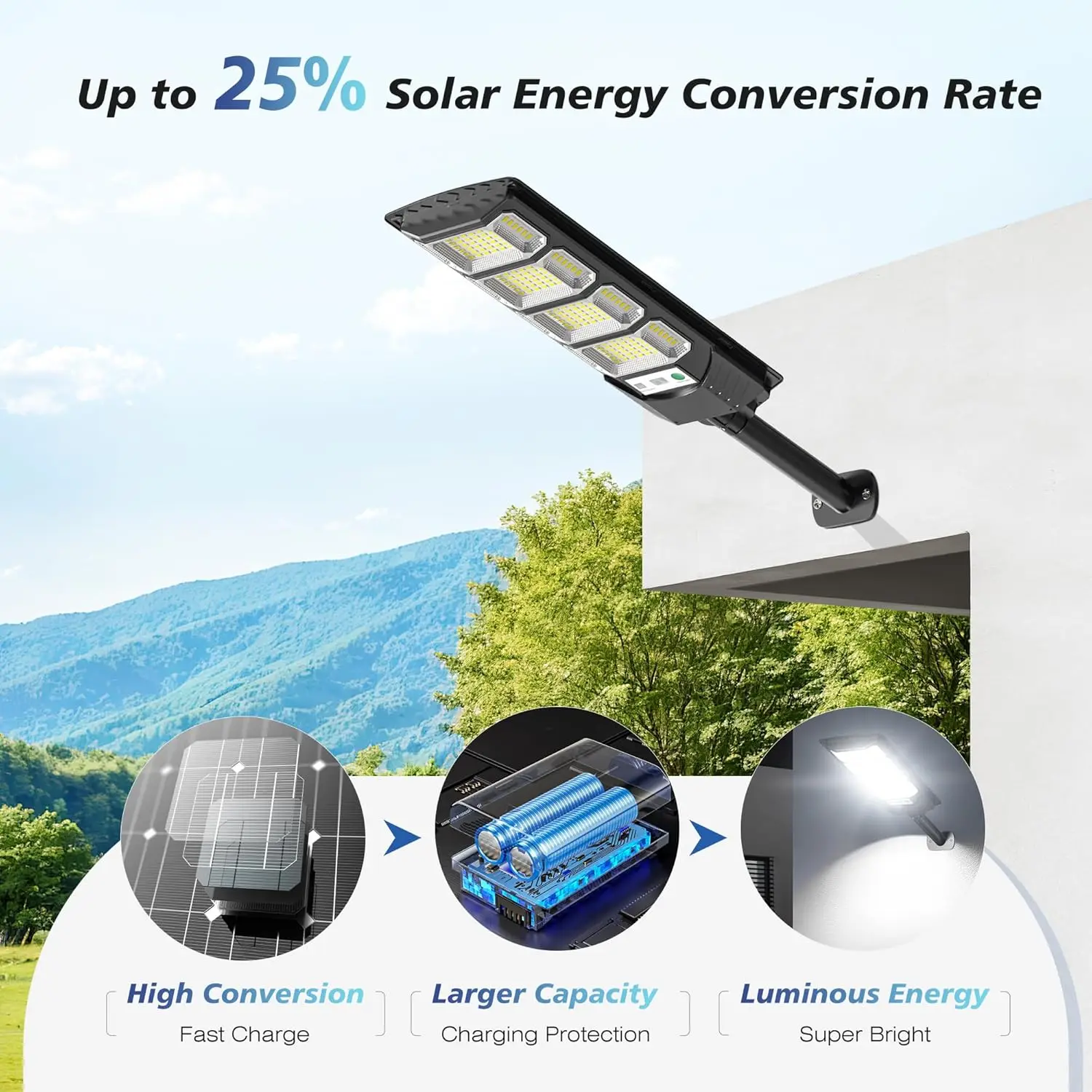 Solar outdoor light with motion sensor, waterproof wide-angle floodlight, safety light with remote control, courtyard path light