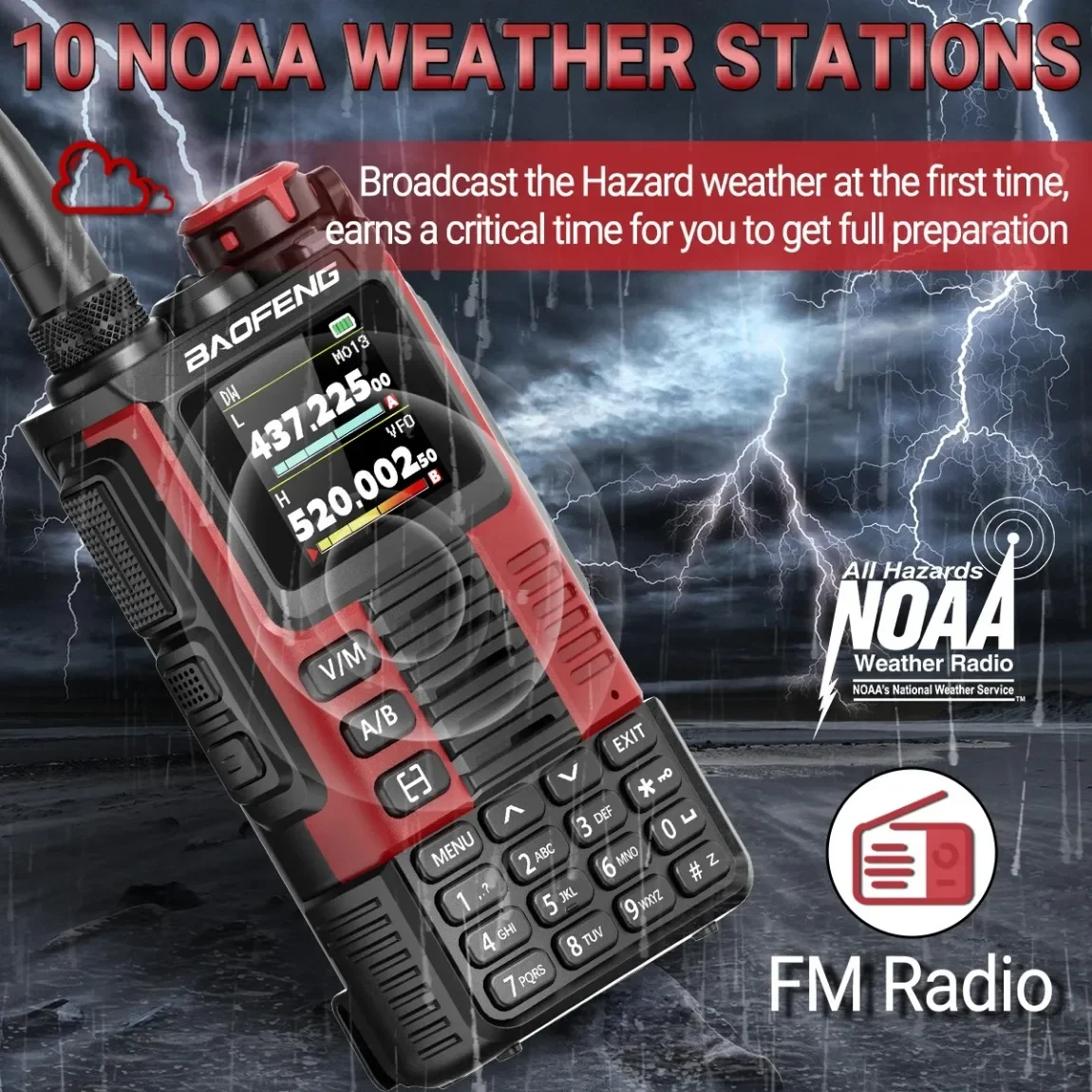 Baofeng UV-K67 PRO Walkie Talkies Long Range Multi Band DTMF Wireless Copy Frequency 640CH NOAA Typ-C Ham Two Way Radio UV-5R