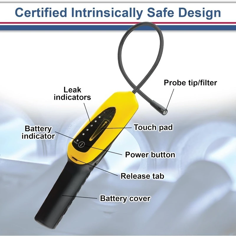 

Combustible Gas Detector