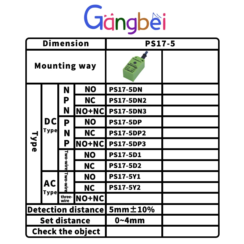 Interruptor de proximidade quadrado, sensor DC normalmente fechado, sensor de três linhas, PS17-5DN, DN2, DN3, DP, DP2, DP3, D1, D2, Y1, Y2