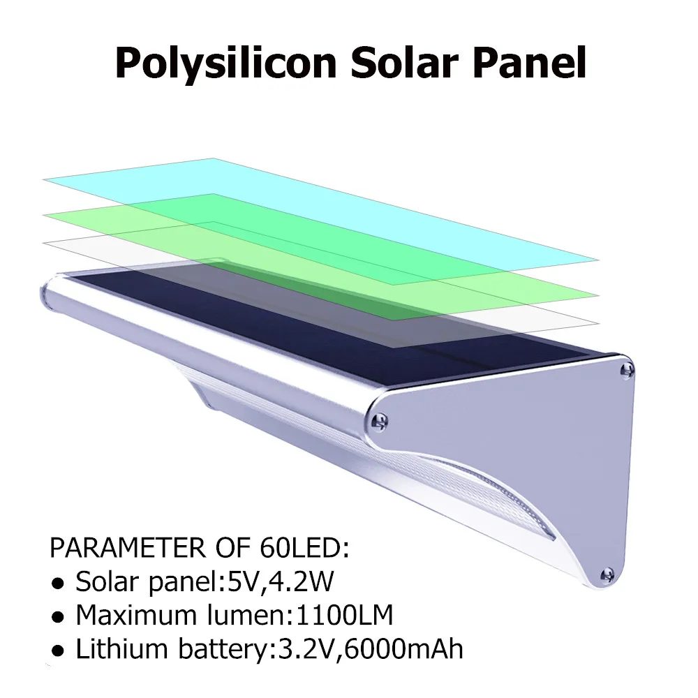 Lampada solare esterna 60/48/24Led Sensore di movimento impermeabile Lampade da parete solari Luce di inondazione solare di sicurezza domestica in