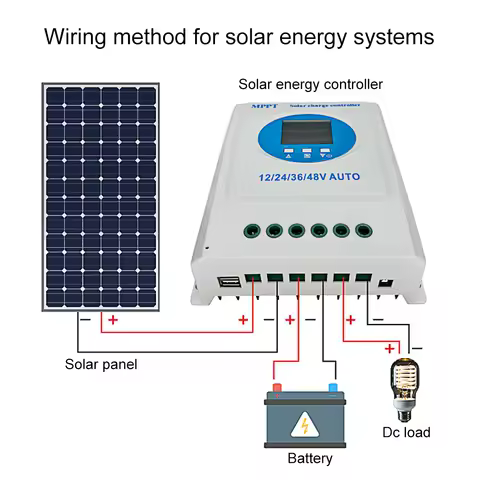 MPPT 100A Controller 12V/24V/36V/48V Battery Charging Solar Panel Intelligent Battery Regulator for Off Grid Battery Charging