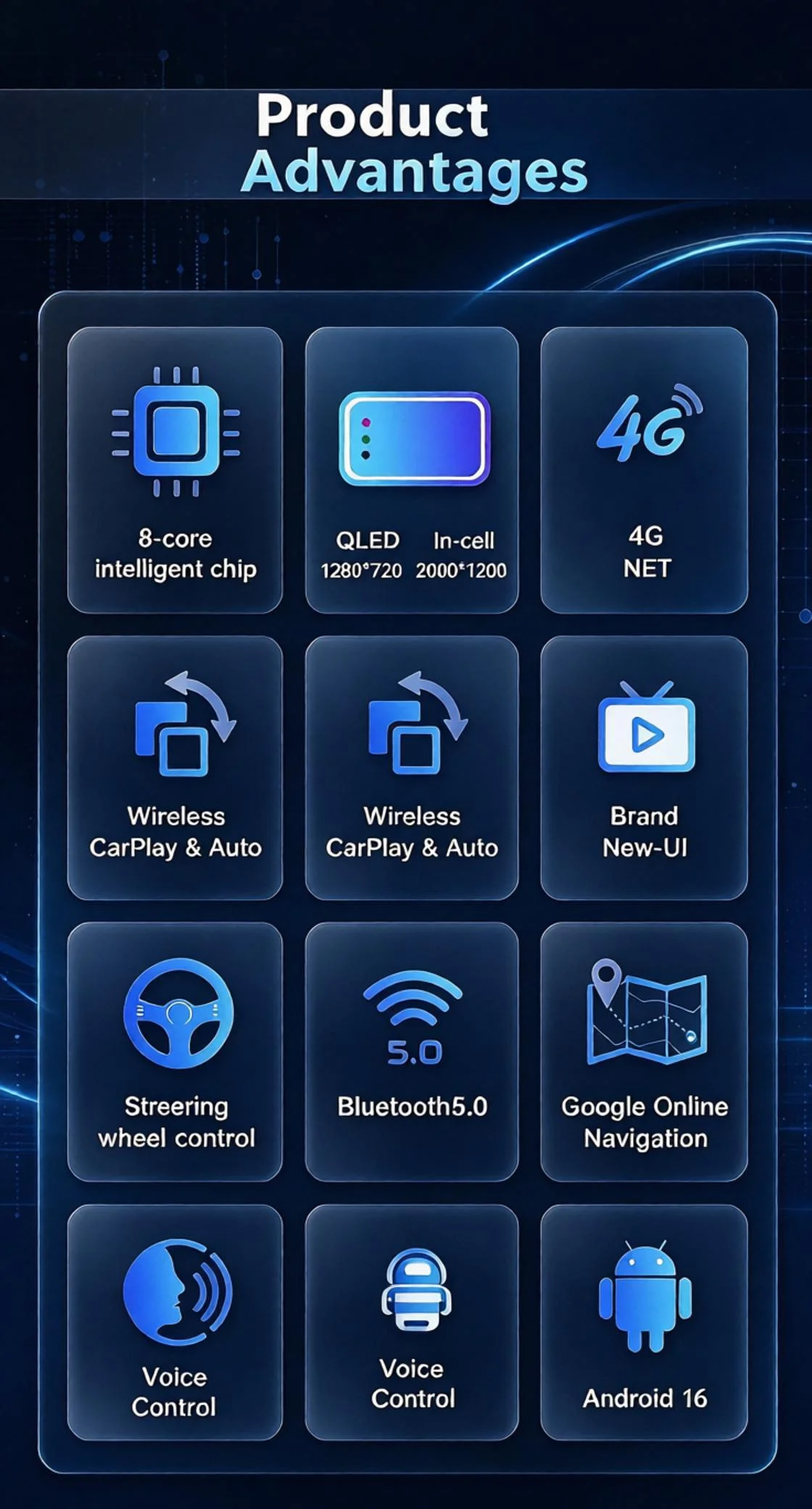 Android 16 For Honda Civic 8th 8gen 2005 2006 2007 2008 2009 2010 2011 Auto Radio Stereo GPS Navigation Multimidia Player Screen
