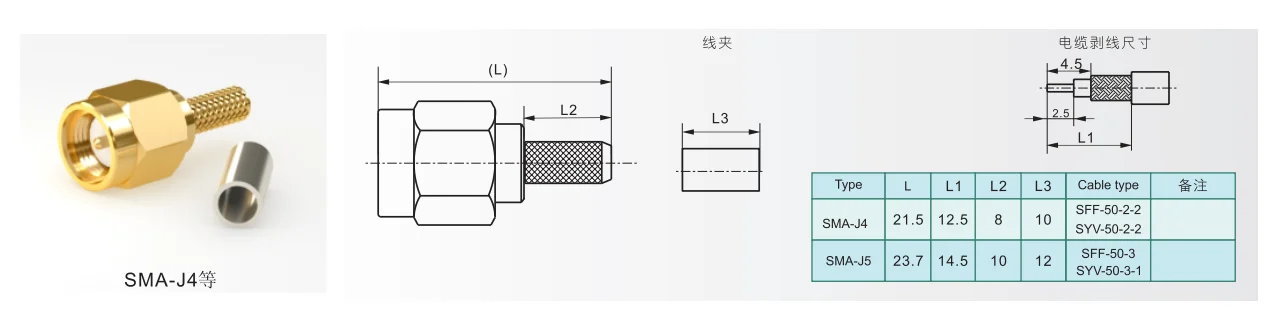 SMA-J3 J4 J5 SMA-j3-1 J4B J5B J5A J4C J5C SMA-3506 RF Connector