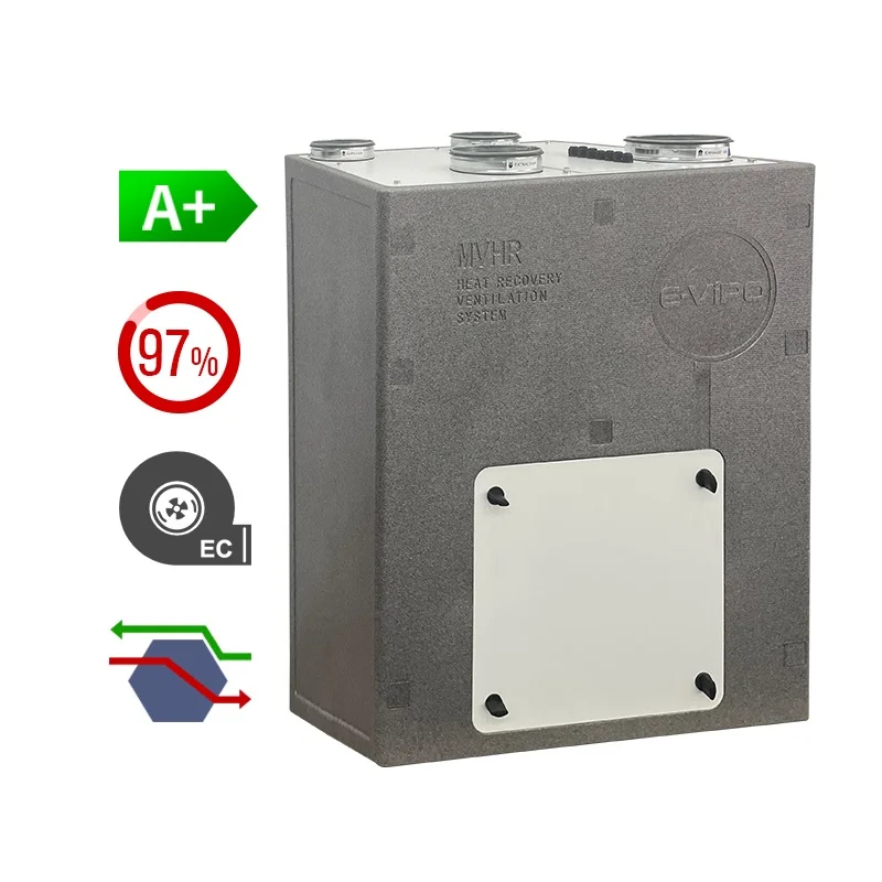 Silent Dual Flow Er…