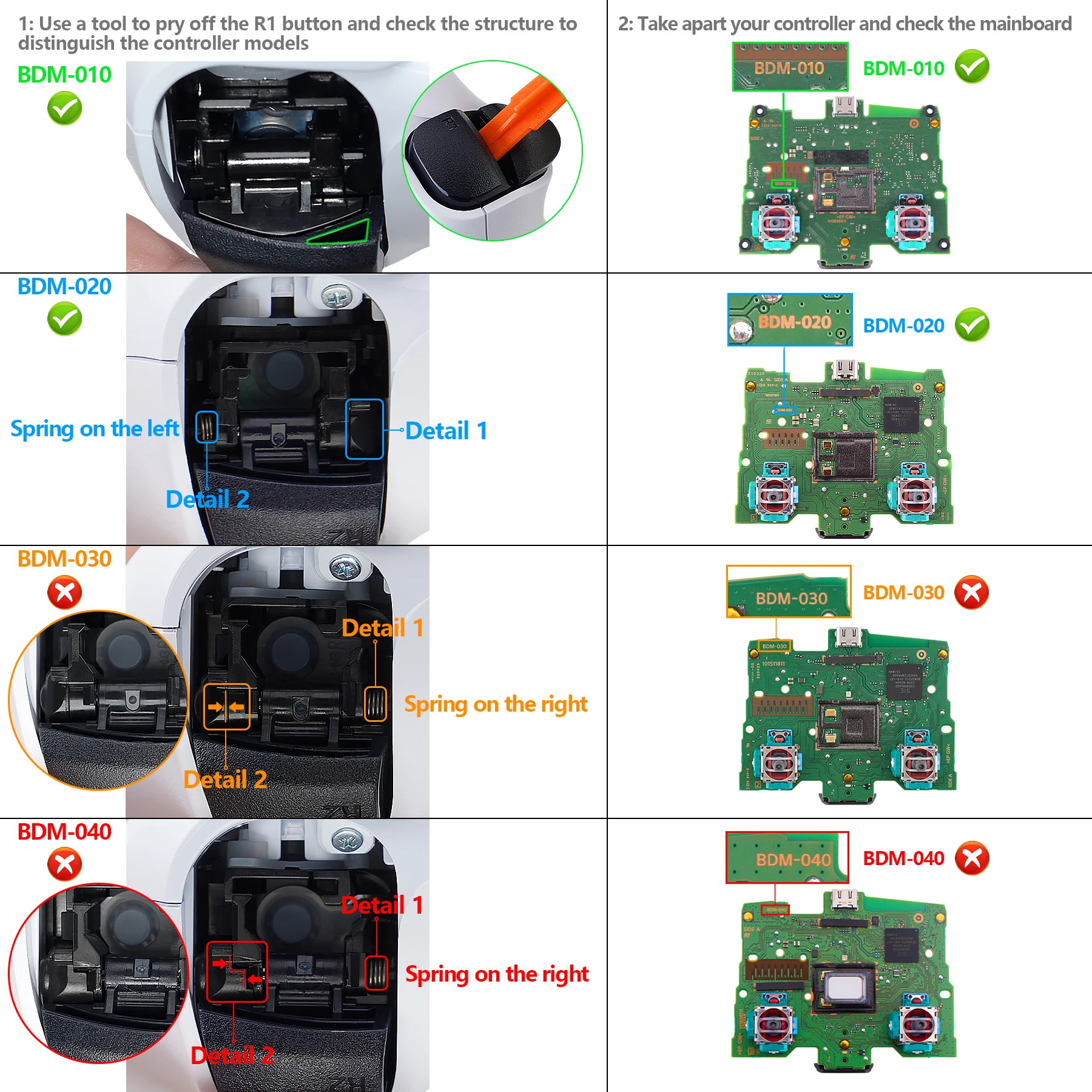 Microinterruttore eXtremeRate - Kit trigger per capelli Clicky versione resistente per controller PS5 BDM-010 e pulsanti a spalla BDM-020