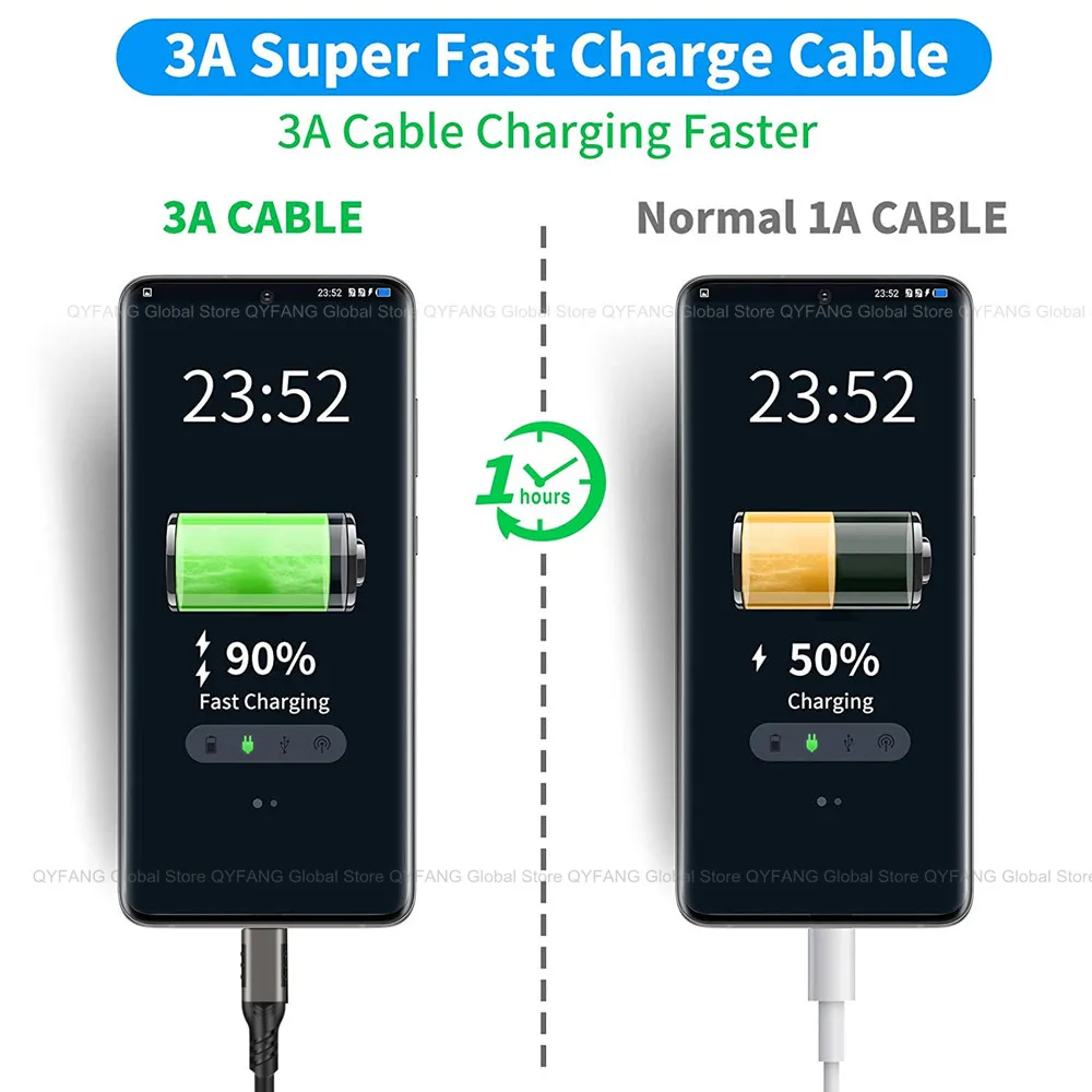 Cable USB 3,2 de 10gbps tipo C, USB A tipo C 3,2, transferencia de datos, USB C, SSD, Cable de disco duro PD 60W 3A, carga rápida 3,0